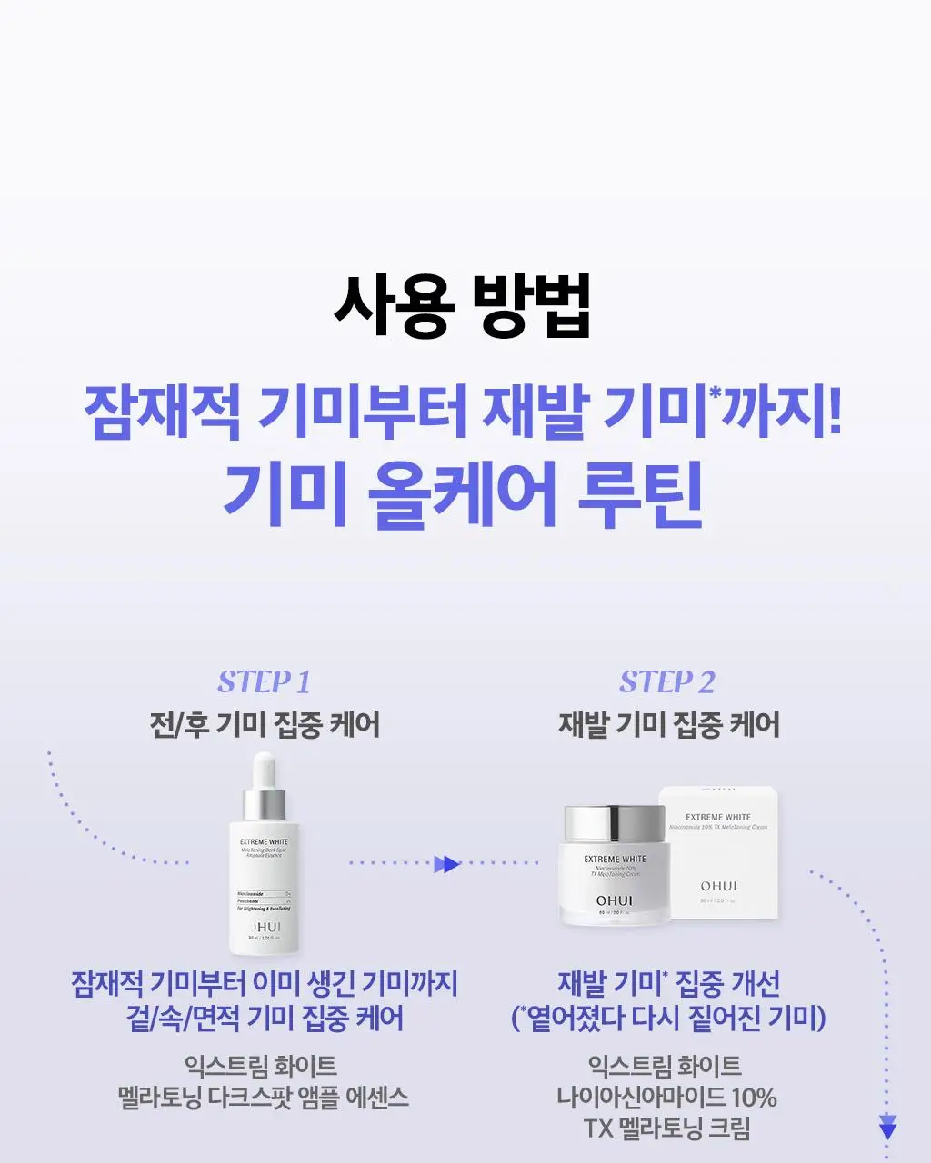 [NEW] 오휘 익스트림 화이트 나이아신아마이드 10% TX 멜라토닝 크림 60ml 상세페이지 19